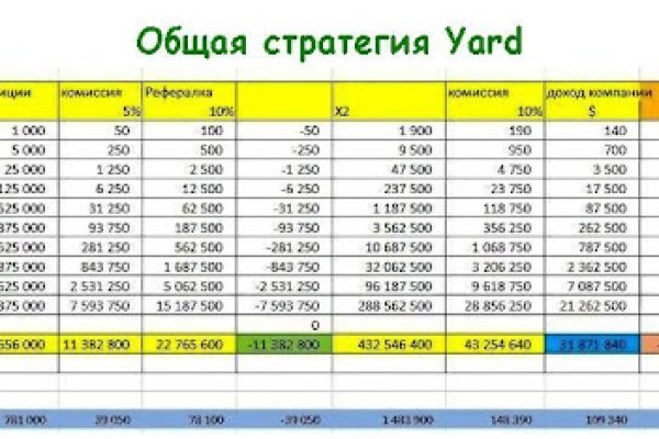 Кракен маркет что это такое