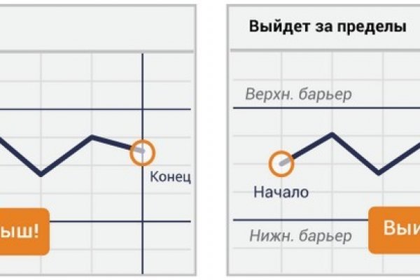 Кракен krk store com