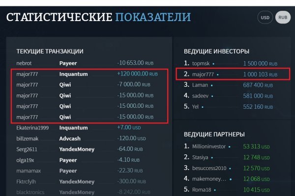 Кракен даркнет площадка